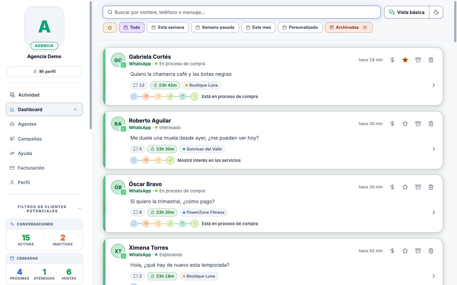 Dashboard con varios agentes, filtros de leads y métricas